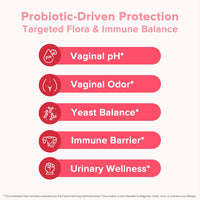 Vagenix™ Feminine Wellness Probiotic